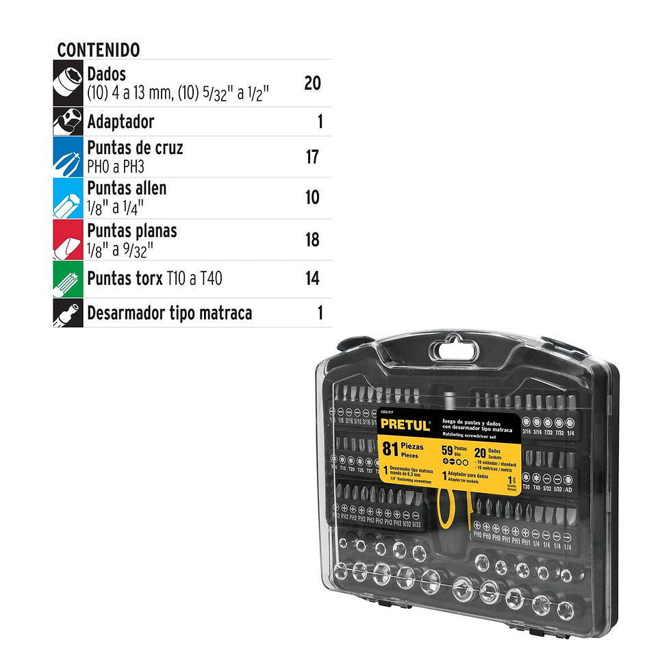Miniatura: Juego de 81 herramientas 1/4' para mecánico, Pretul