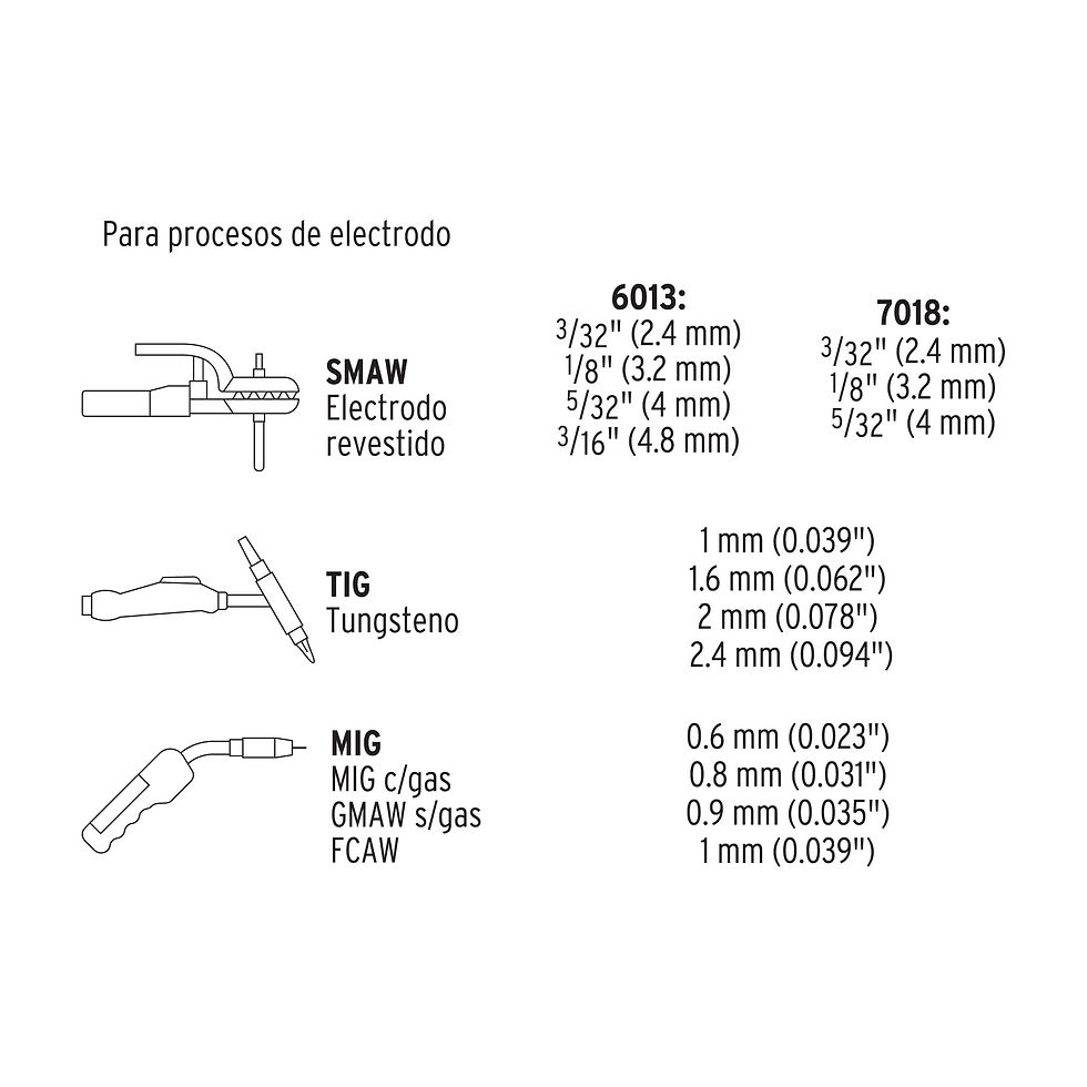 Miniatura: Soldadora multiproceso de 250 Amp