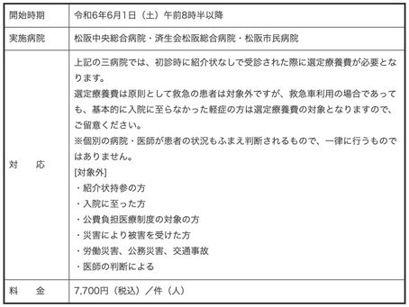 救急車の適正利用