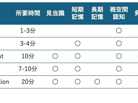 認知症の検査,教えます
