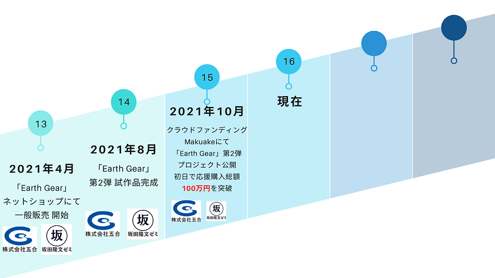 使える！Copy of 活動記録 メディア (1).png