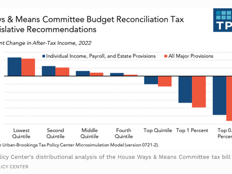 Infrastructure & Reconciliation-It's The Prospect of New Taxes That Worries Market Watchers