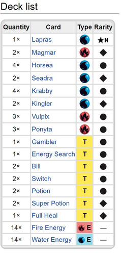 pokemon lockdown theme deck card list Pokemon Cards Fossil Lockdown Theme Deck  PokeOrder.com