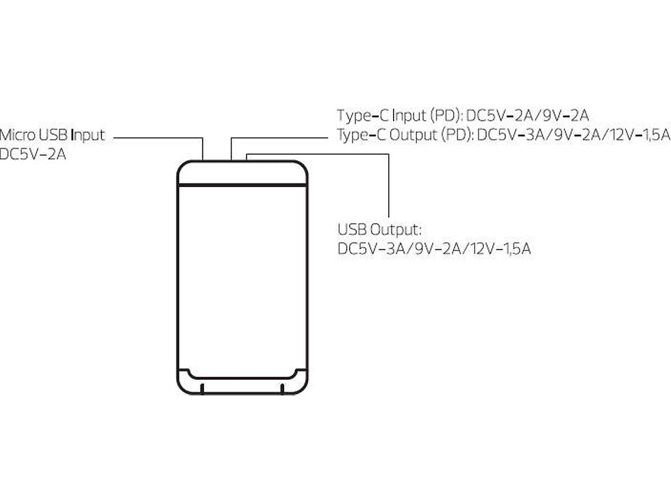 Miniatura: Powerbank GOODIS 10000 mAh - 1 USB - 1 MicroUSB - 2 USB-C