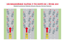 Mýtus 90 — Když v autě uslyším majáky, hned dupnu na brzdu a zastavím na místě