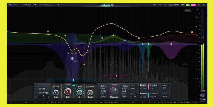 Technology Kirchhoff-EQ