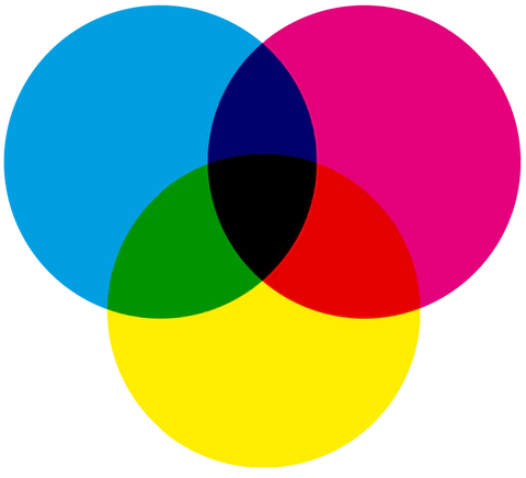 cmyk.webp