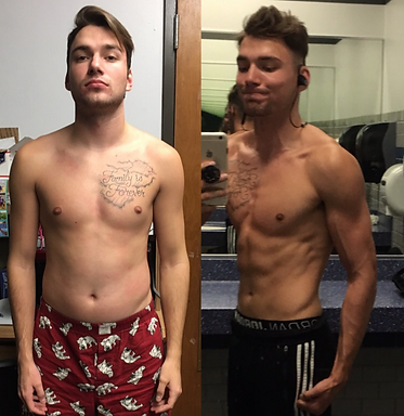 Fat Loss Body Transformation