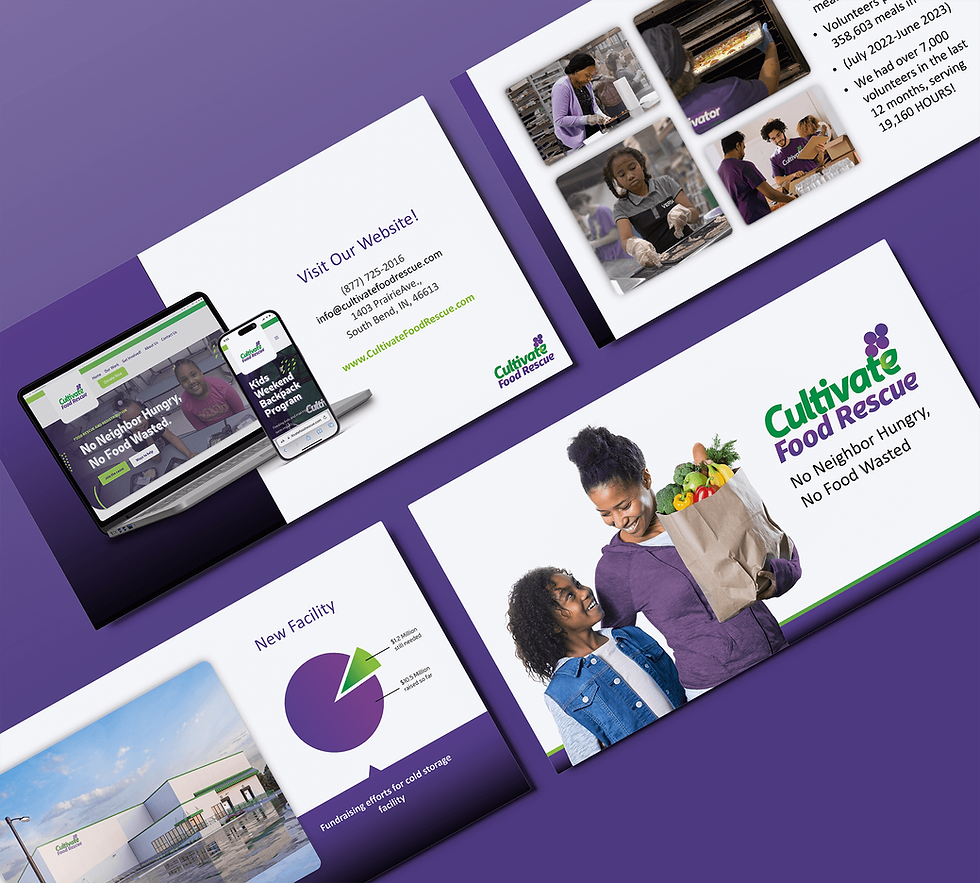 Cultivate Presentation.png