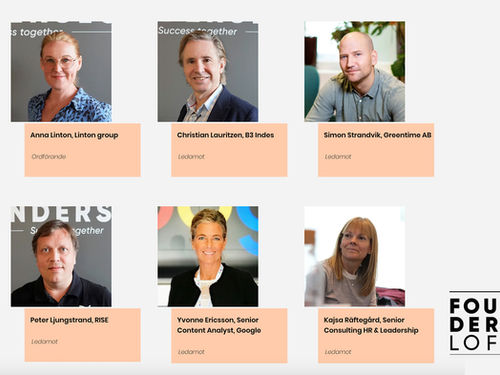 Vi presenterar Founders Lofts styrelse
