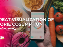 Understanding Calorie Consumption with The Fitness Chef