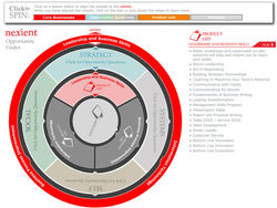 Nexient Opportunity Finder
