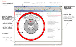 Nexient Opportunity Finder