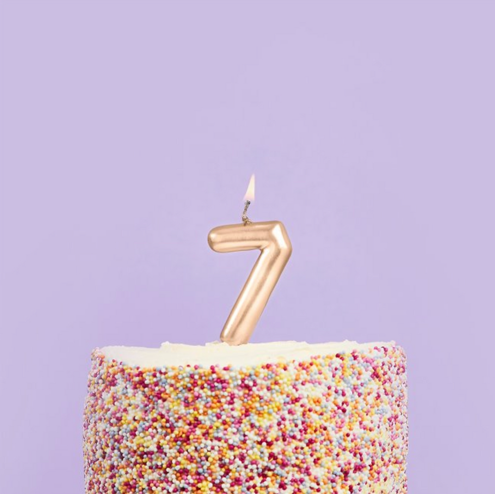 Thumbnail: Metallic Gold Number Candles