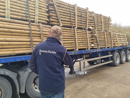 Choosing your boundaries