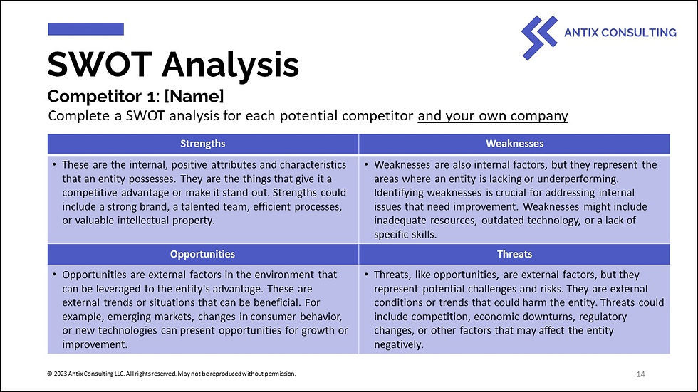PowerPoint slide with SWOT Analysis Chart