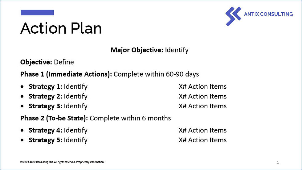 PowerPoint slide showing a template for an Action Plan