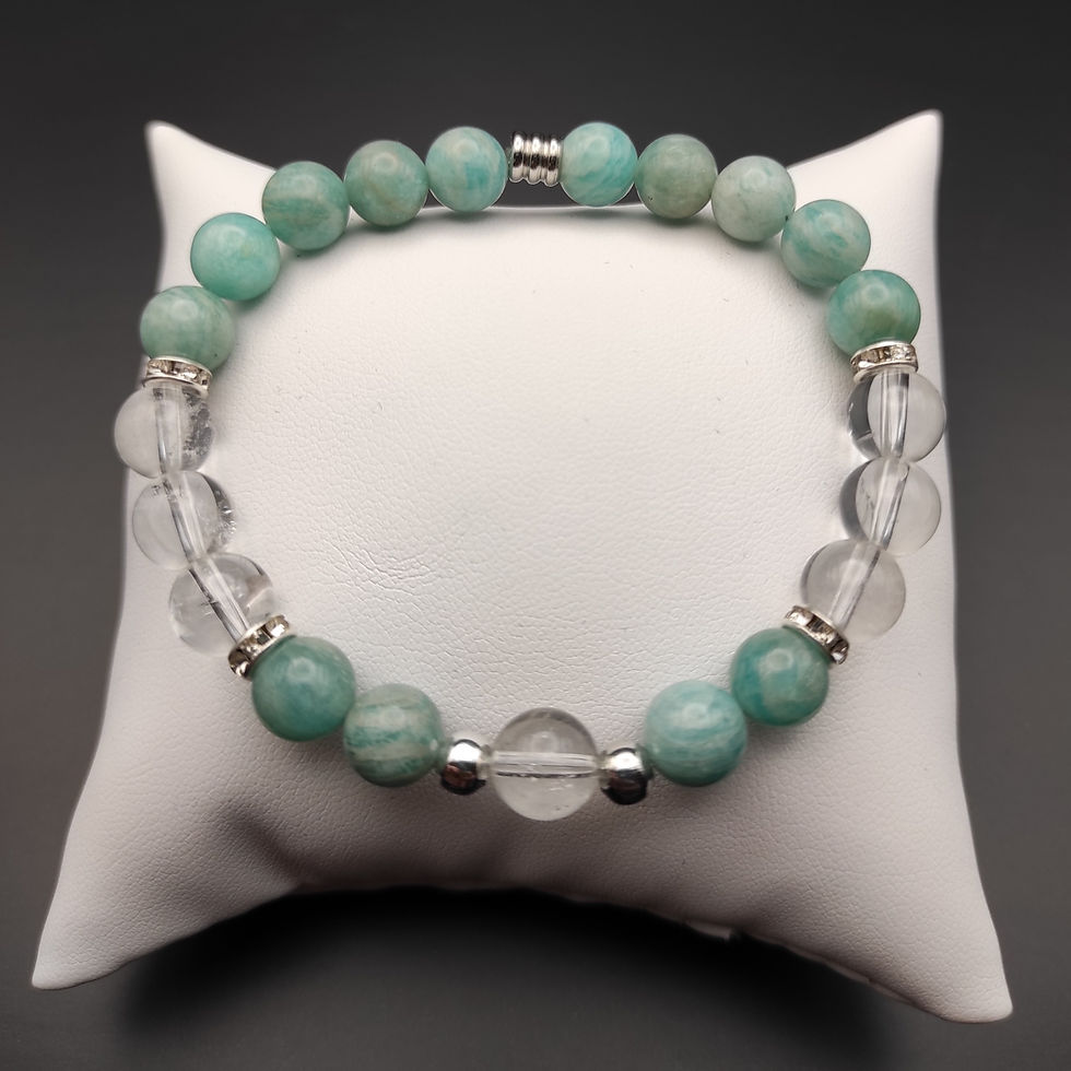 Miniature : Bracelet Amazonite Extra