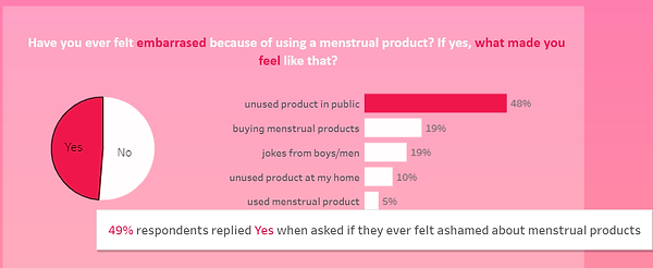 crop_insights1.png