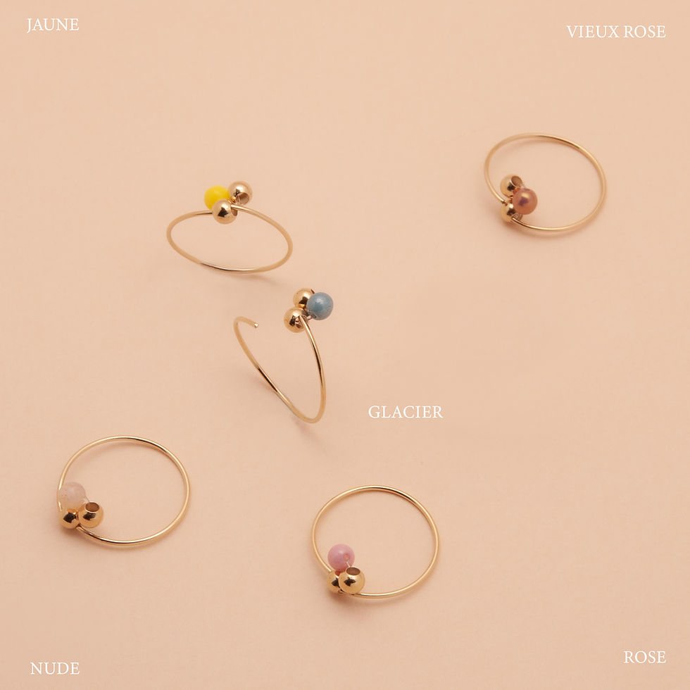 Miniature : Bague BERRY