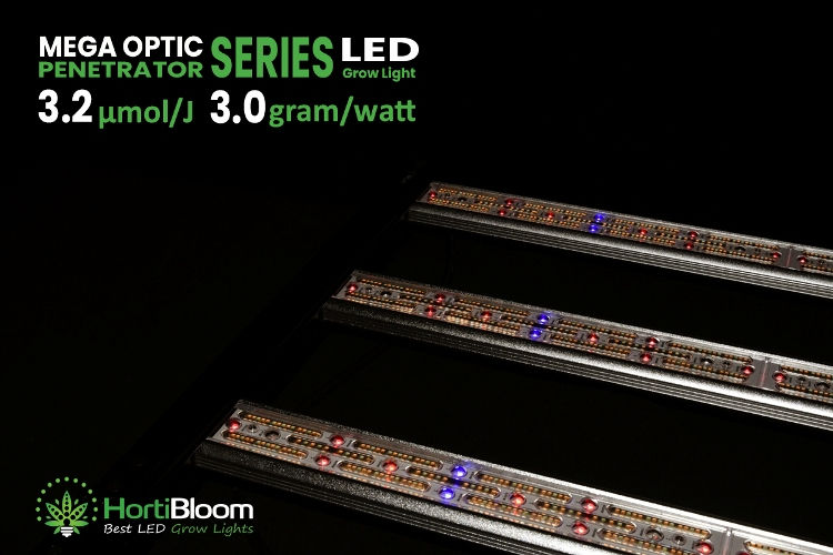 Thumbnail: Mega Optic 1000W LED Grow Light