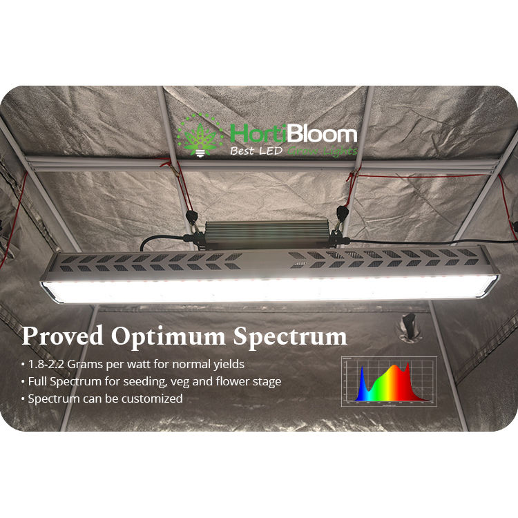 Thumbnail: Flux 650W LED Grow Light