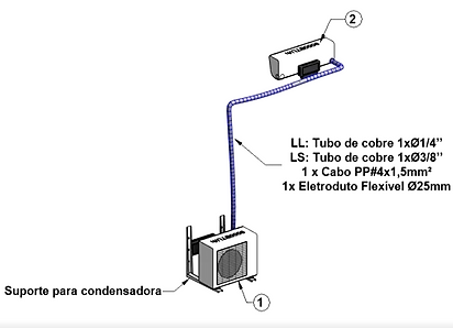 Detalhe de Ar condicionado
