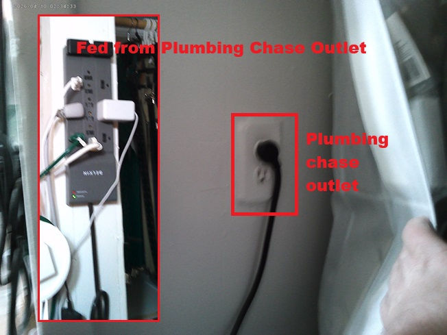 Outlet 5 of 7. Originally intended to supply a sump pump that eventually died, it now supplies the power strip (shown) which supplies a dehumidifier and a portable sump pump plus the 23" television/DVD player. It also supplies a light in the plumbing chase.