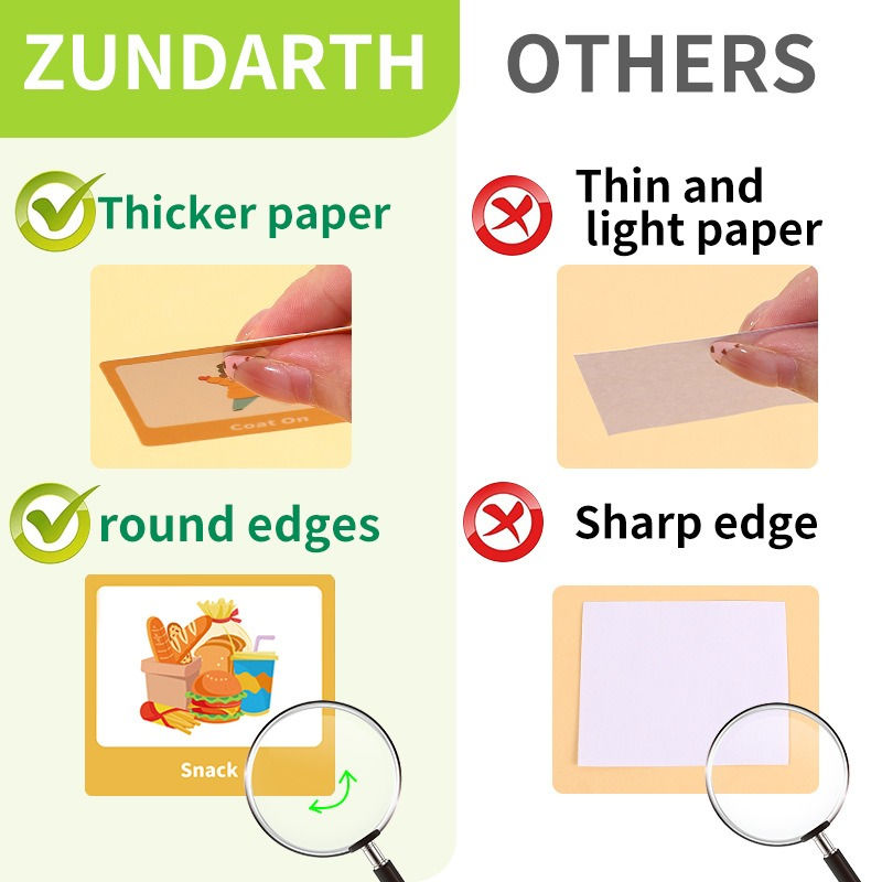 Thumbnail: Children's Behavior Visual Aid Schedule