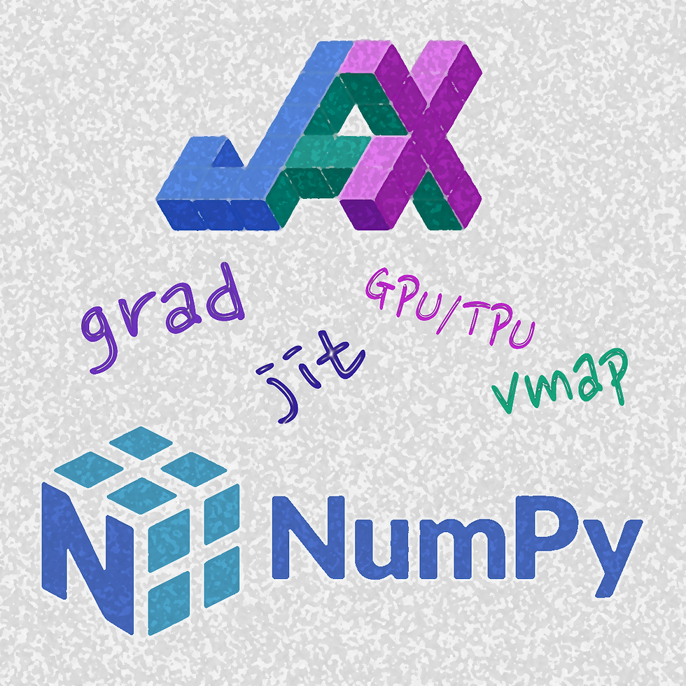 JAX vs Numpy - Benchmark