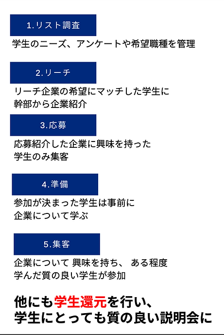 スクリーンショット 2024-01-28 21.10.39.png