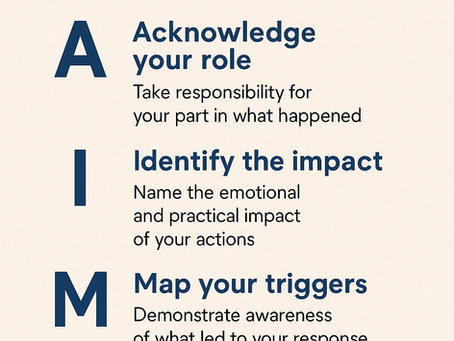 How to Apologize Sincerely: The A.I.M.S. Framework