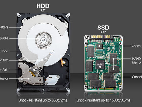 Upgrade your old PC with SSD