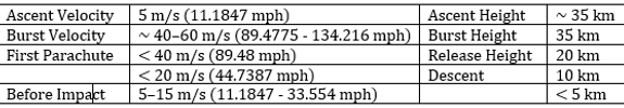 velocity_descent.PNG