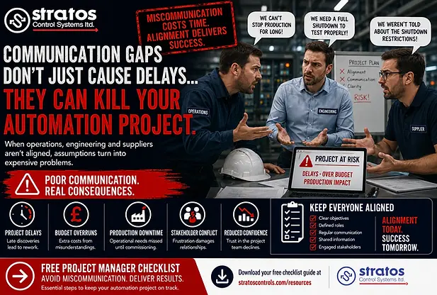 Communication gap checklist