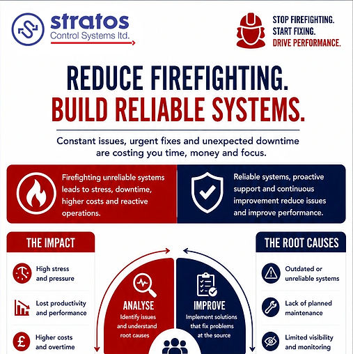 How to reduce firefighting from unreliable automation systems