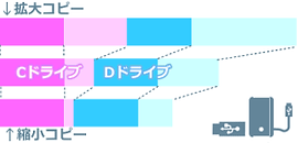 s_0_VcContents_vcp18_Parts_no-18-0_VcCon