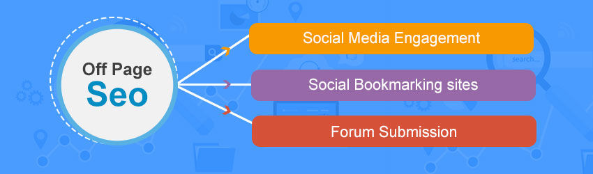 the three best off-page SEO trends