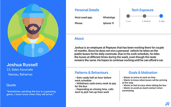 workeruserpersona