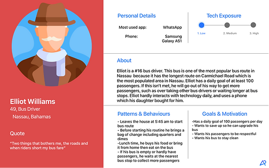 bus driver user persona