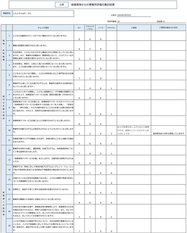 ネーブル2.jpg