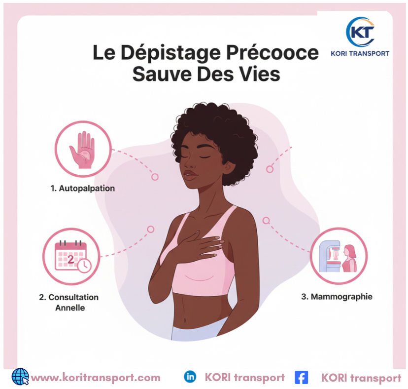 Chez KORI Transport, la sécurité est notre priorité. En Octobre Rose, nous étendons cet engagement à la santé de nos communautés.