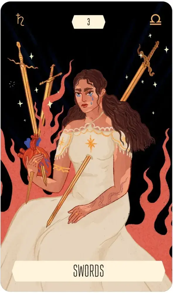 Thumbnail: Zodiac Tarot