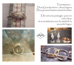 Bague jumelle B2