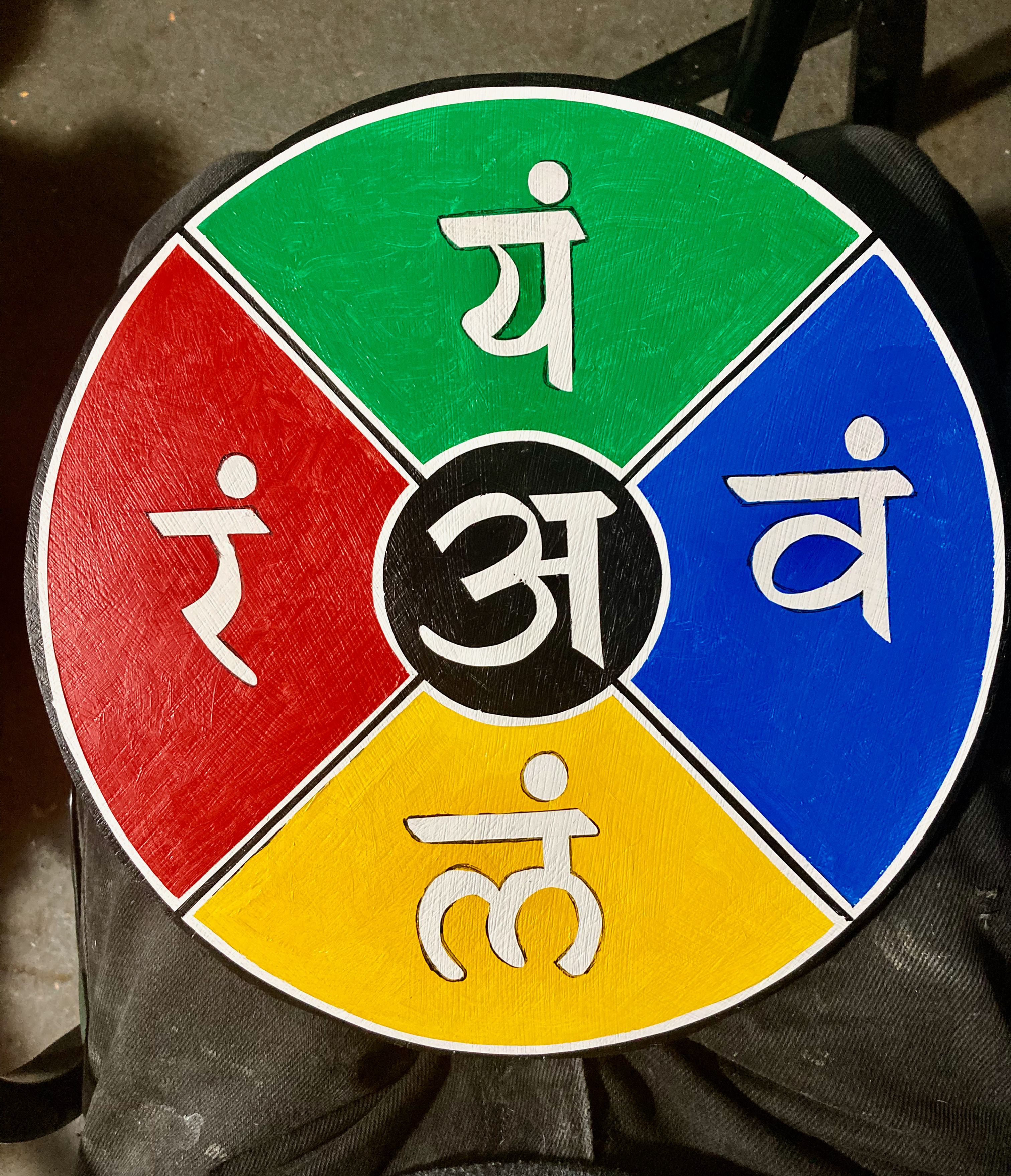 INDO-TIBETAN "ENERGY WINDS" FOR THE 4 ELEMENTS Kosmology Hex