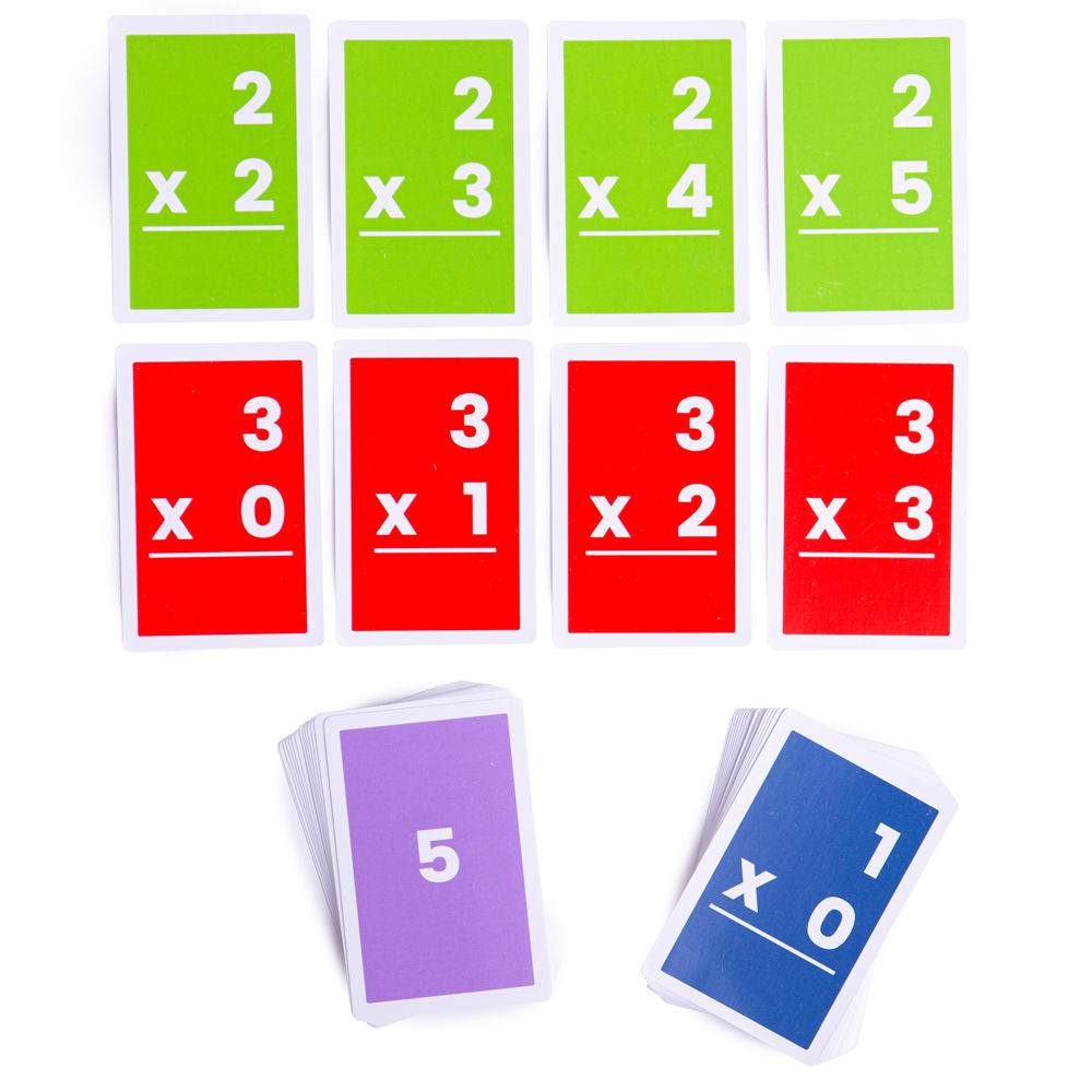 Flashcard multiplicaciones 1-6
