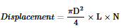 displacement equation