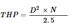 Tax horse power equation