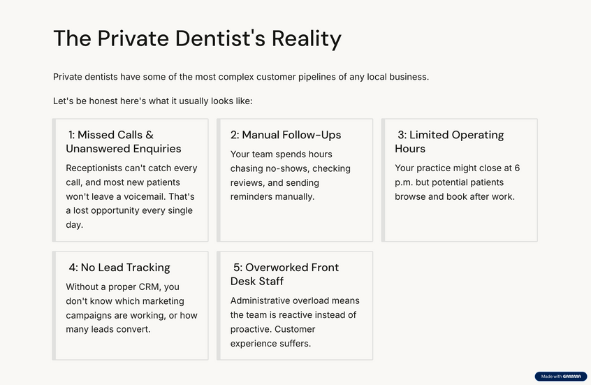 ai employee, AI Agents for dentists