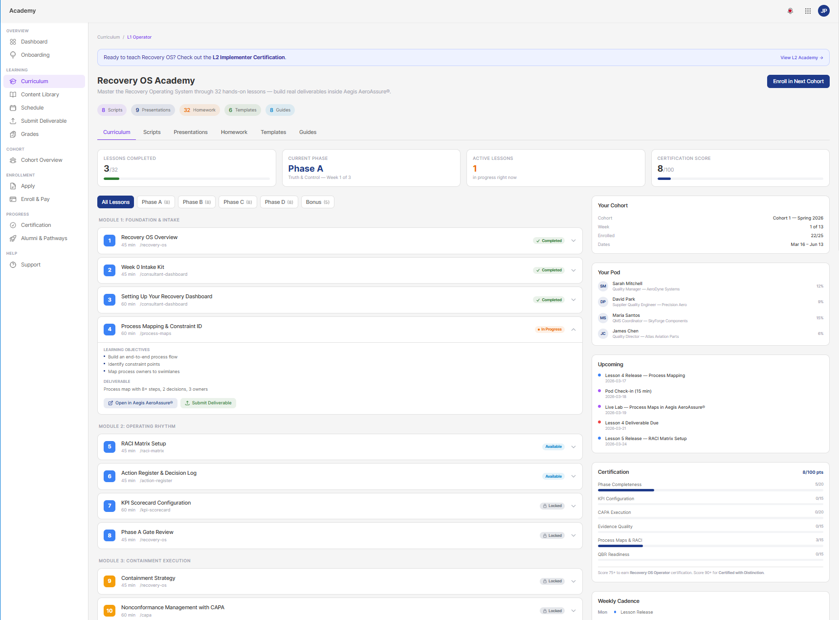 The certification academy curriculum, built in the program